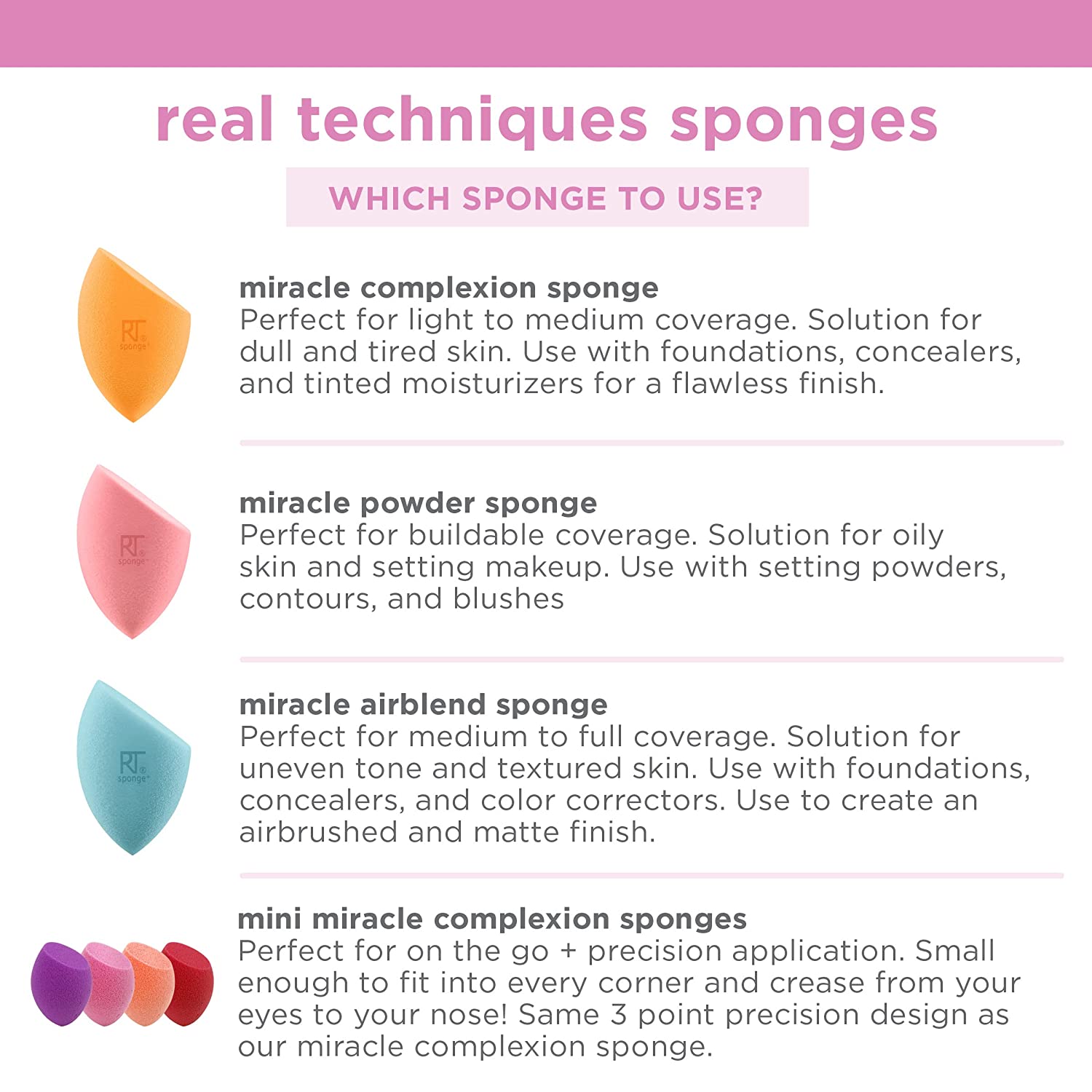 Miracle Powder Sponge