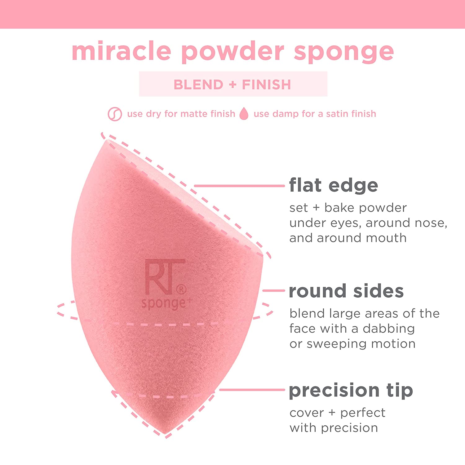 Miracle Powder Sponge