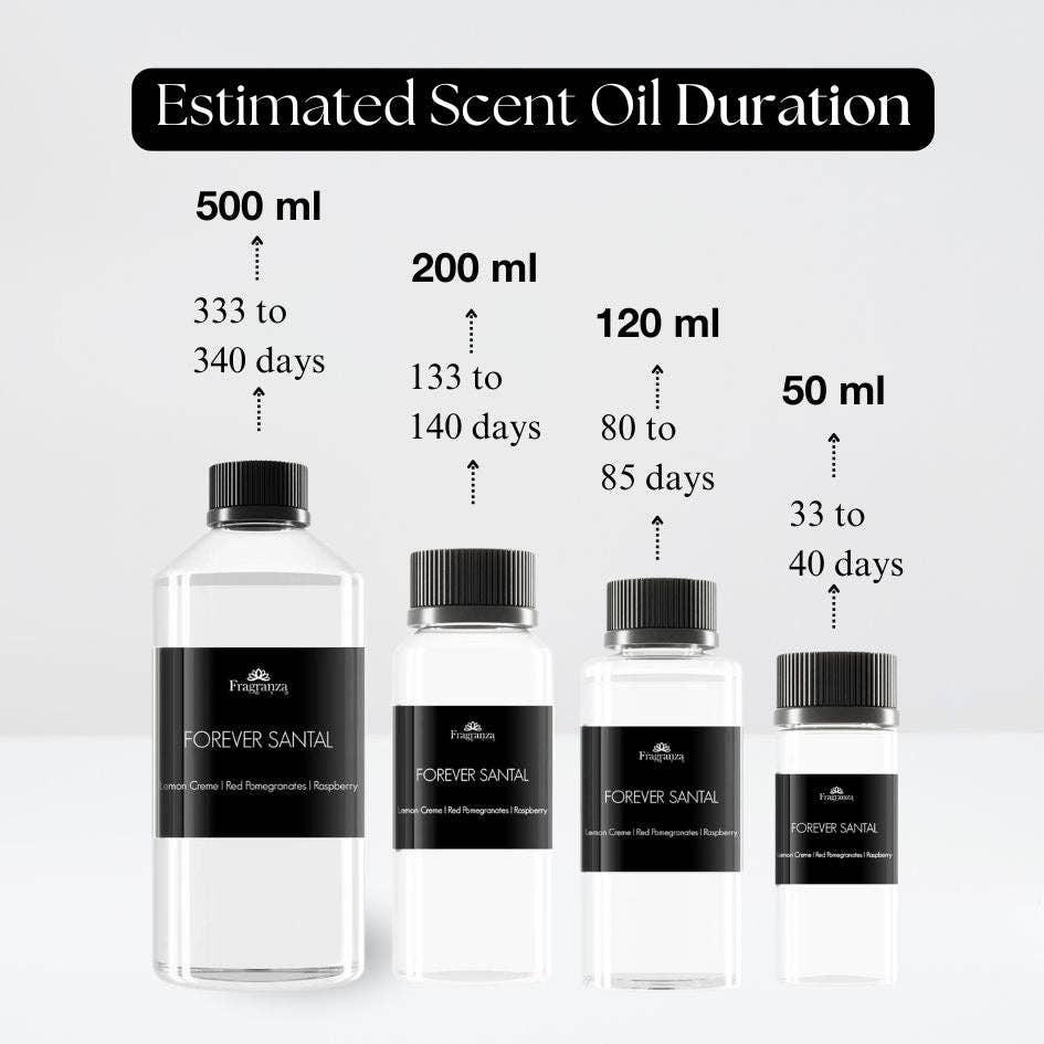 Midnight Serenade: 50ml
