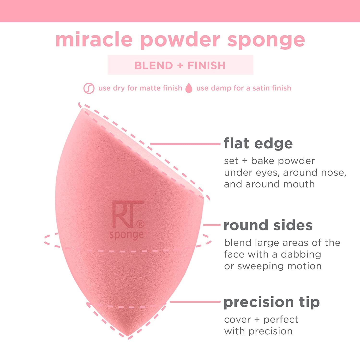 Miracle Powder Sponge